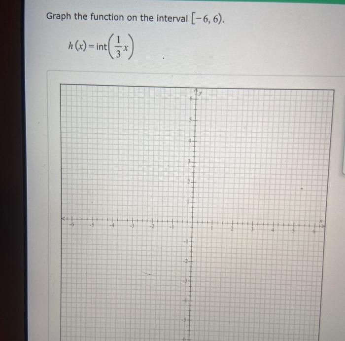 Solved Graph the function on the interval [-6,6). h(x) = | Chegg.com