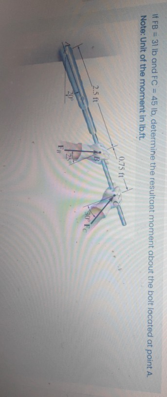 Solved If FB = 31 lb and FC = 45 lb, determine the resultant | Chegg.com