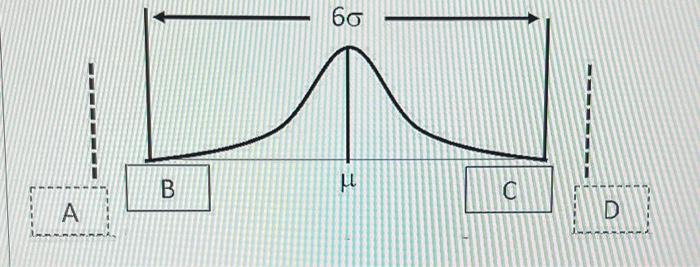 Solved Using the image from the previous question, how | Chegg.com