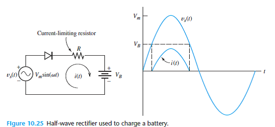 Solved: Consider the battery-charging circuit shown in Figure 1 ...