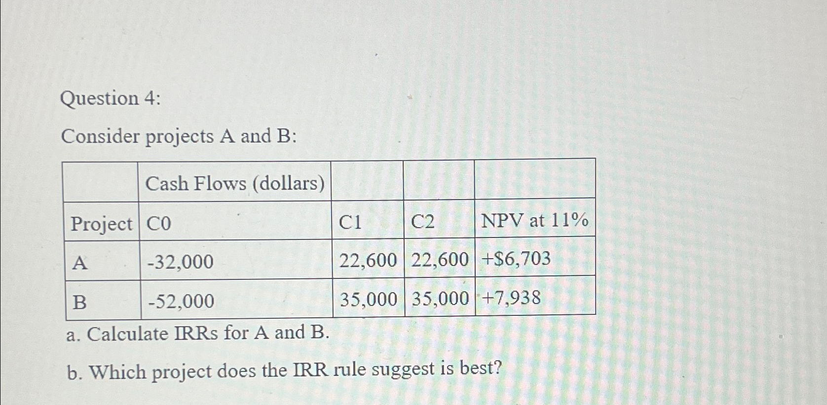 Solved Question 4:Consider projects A and B ﻿:\table[[,Cash | Chegg.com
