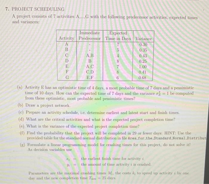 Solved PROJECT SCHEDULING A project consists of 7 activities | Chegg.com