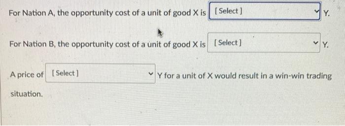 Solved Consider the following two figures: 10 Nation A 8 7 . | Chegg.com