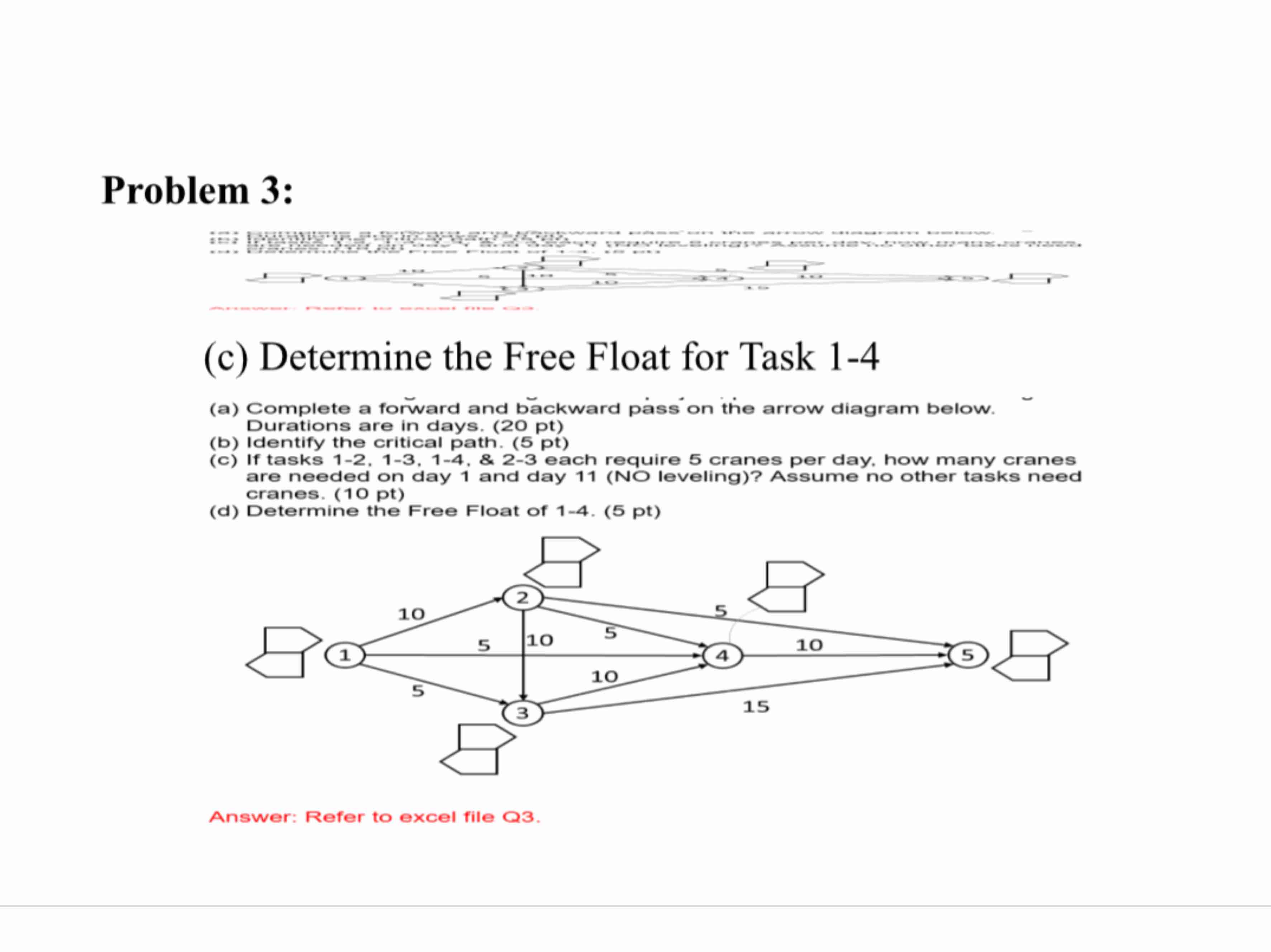 Free Floating Task Solved Problem 3: (c) Determine the Free Float for Task | Chegg.com