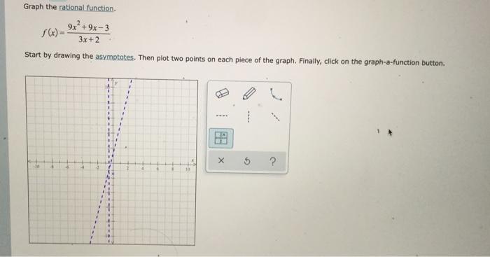 Solved Graph the rational function. 9x2 +9x-3 3x+2 Start by | Chegg.com