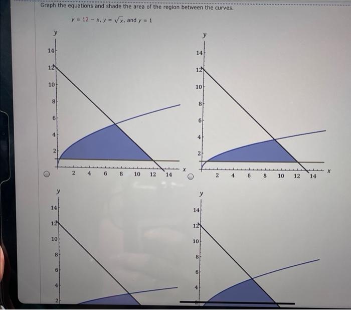 Solved Graph The Equations And Shade The Area Of The Region Chegg Com