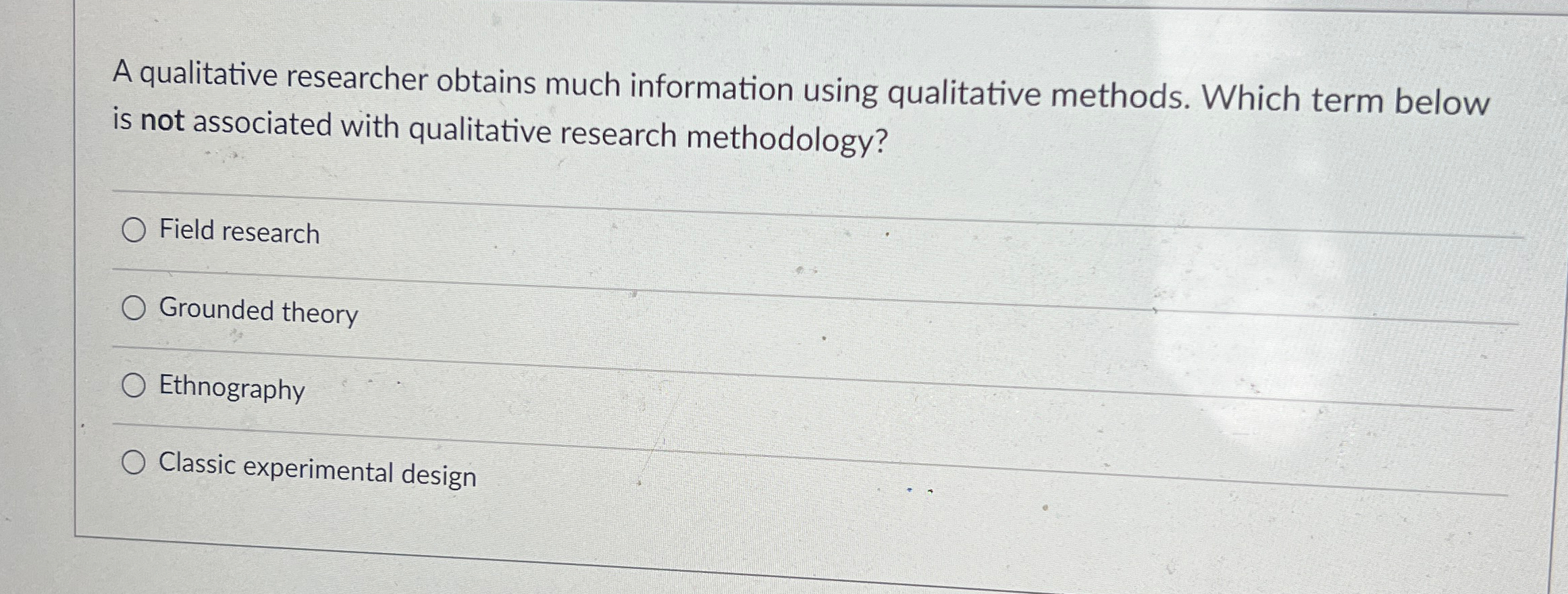 Solved A qualitative researcher obtains much information