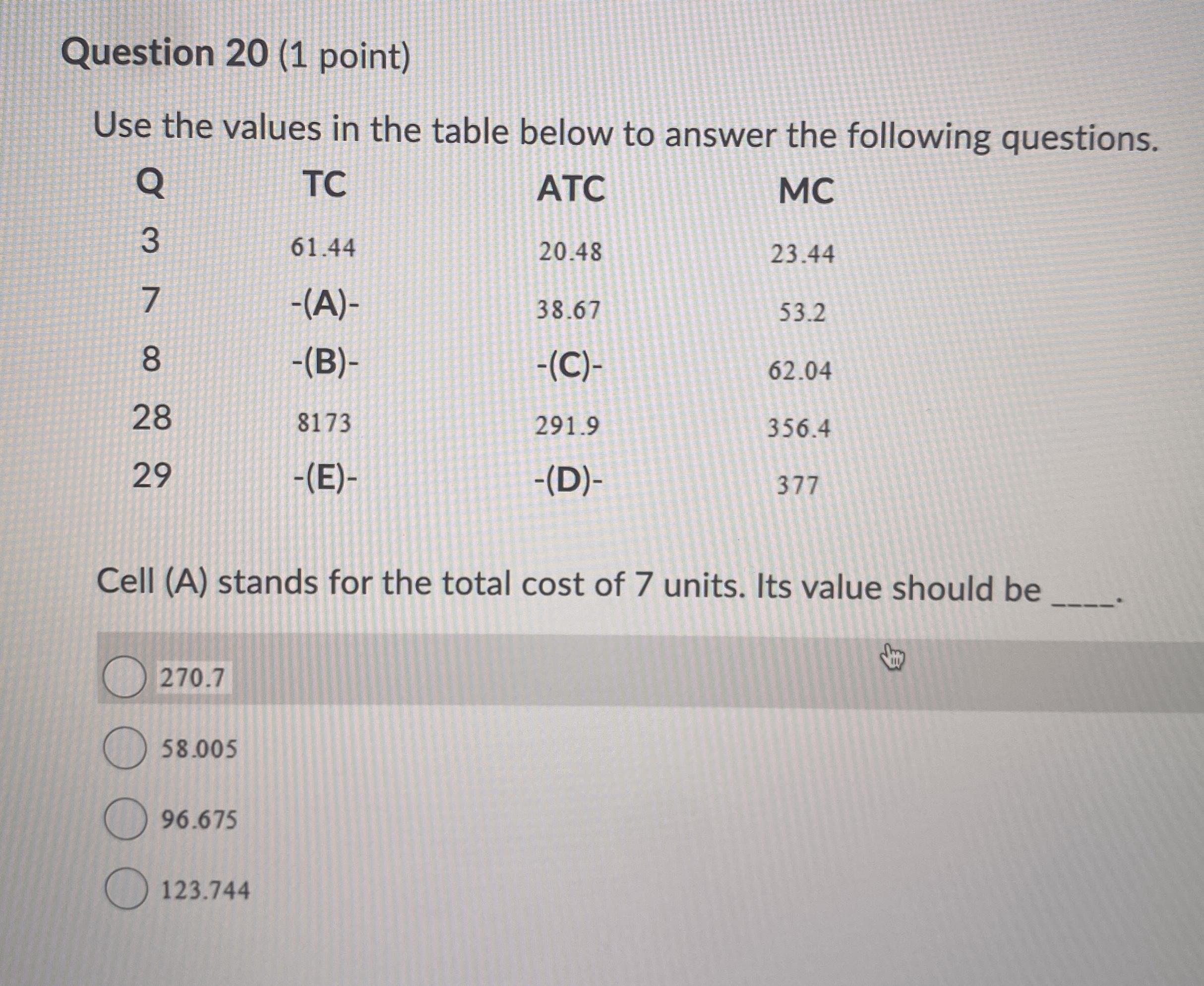 Solved Question 20 (1 ﻿point)Use the values in the table | Chegg.com