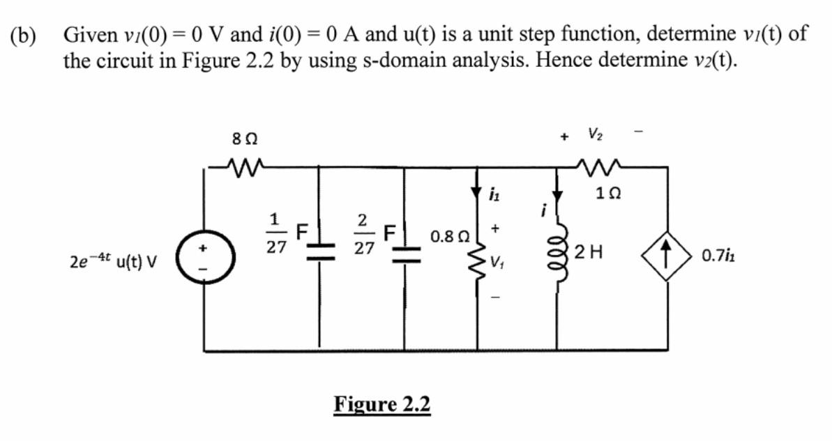 (b) Given v/(0) = 0 V and i(0) = 0 A and u(t) is a unit step function, determine vi(t) of
the circuit in Figure 2.2 by using 