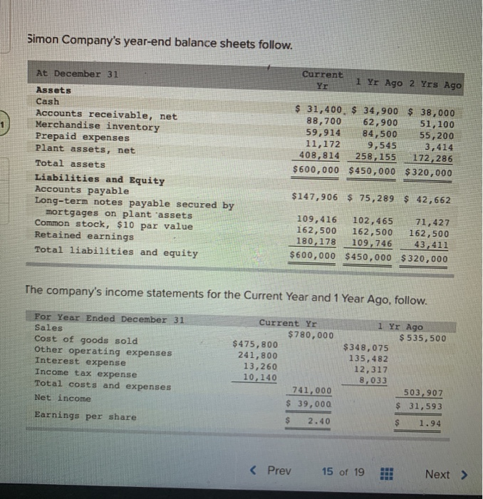 Solved Simon Company's year-end balance sheets follow. | Chegg.com