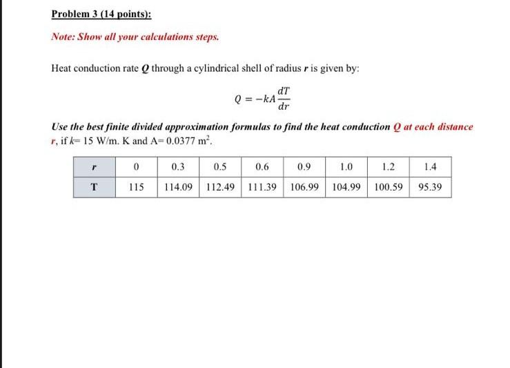 Solved Problem 3 (14 points): Note: Show all your | Chegg.com
