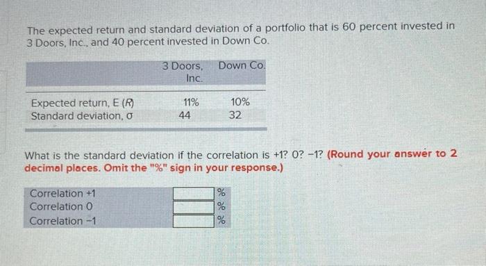 Solved The expected return and standard deviation of a | Chegg.com