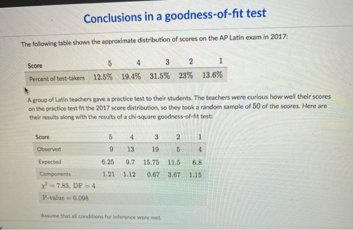 solved-conclusions-in-a-goodness-of-fit-test-the-following-chegg