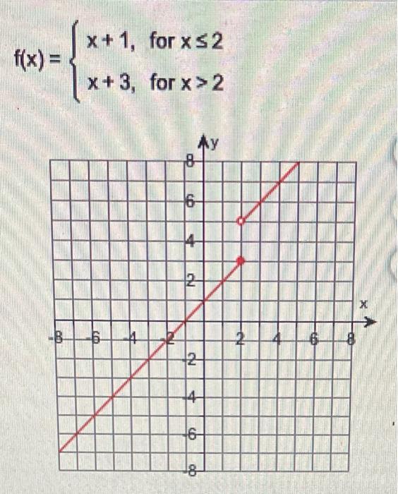 Solved B) Select The Correct Choice Below And, If Necessary, | Chegg.com