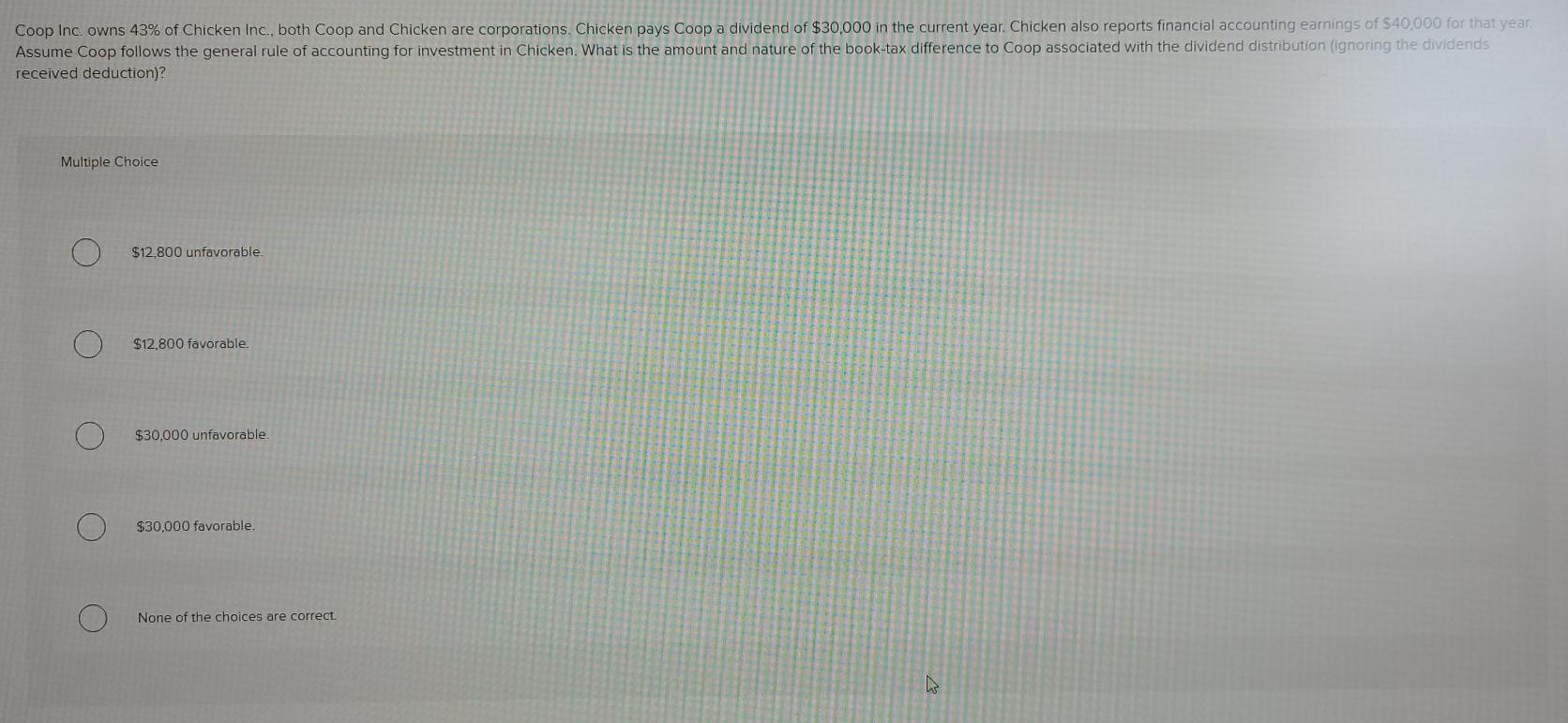 Solved Coop Inc. owns 43 of Chicken Inc., both Coop and