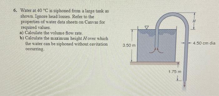 Solved Water At C Is Siphoned From A Large Tank As Chegg Com