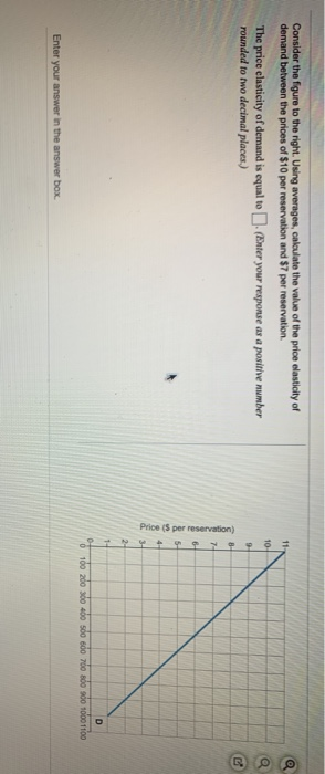 Solved Consider the figure to the right. Using averages, | Chegg.com