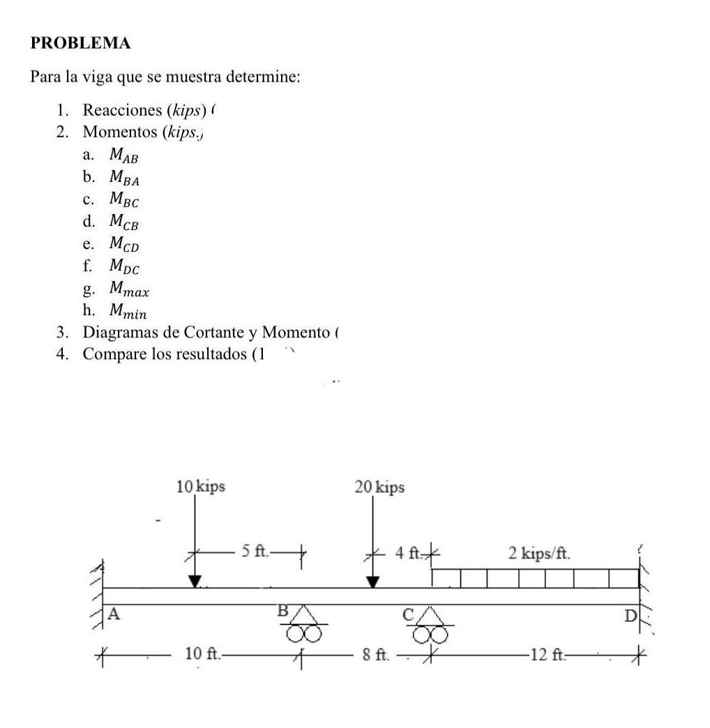 PROBLEMA Para la viga que se muestra determine: 1. Reacciones (kips) 2. Momentos (kips.j a. \( M_{A B} \) b. \( M_{B A} \) c.