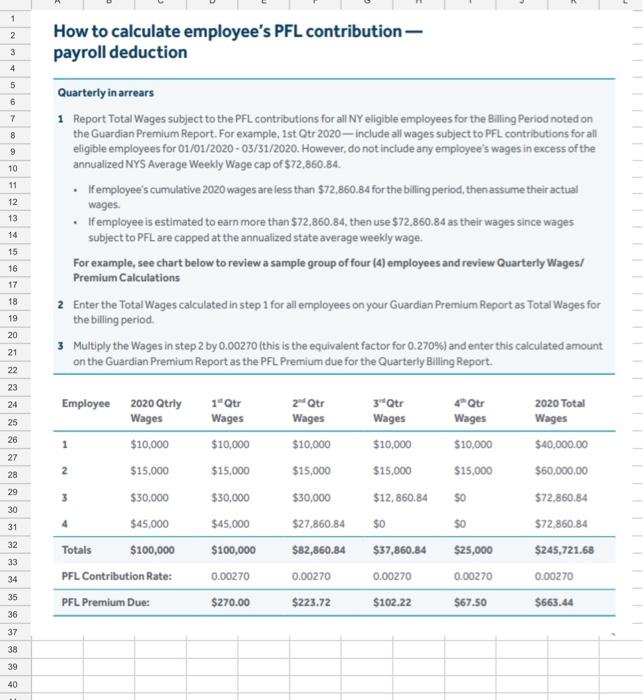 How to calculate employee's PFL contribution payroll