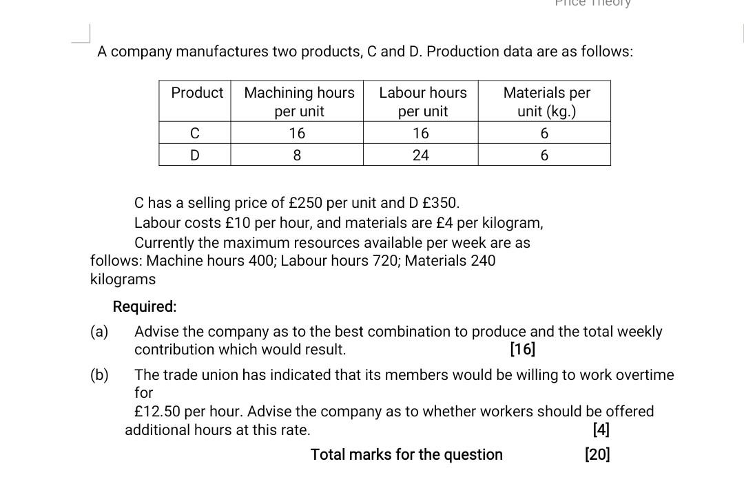 Price Teory
A company manufactures two products, C and D. Production data are as follows:
Product
Labour hours
per unit
Machi