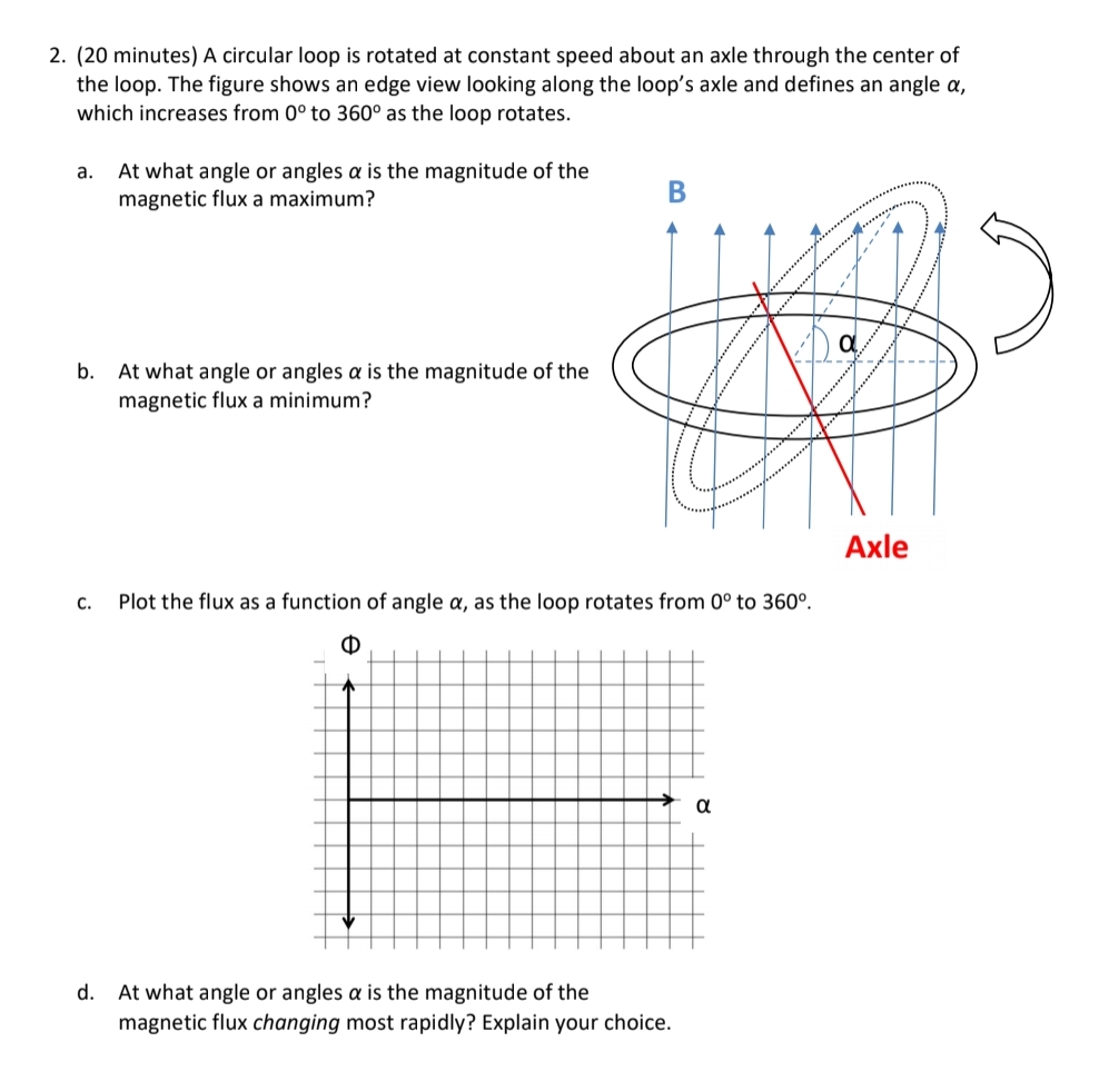 Solved (20 ﻿minutes) ﻿A circular loop is rotated at constant | Chegg.com