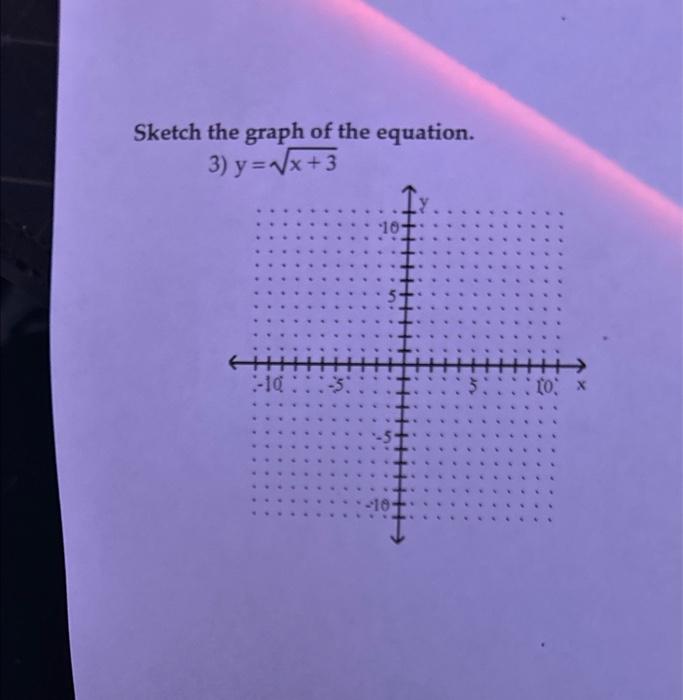 Solved Sketch the graph of the equation. 3) y=x+3 | Chegg.com