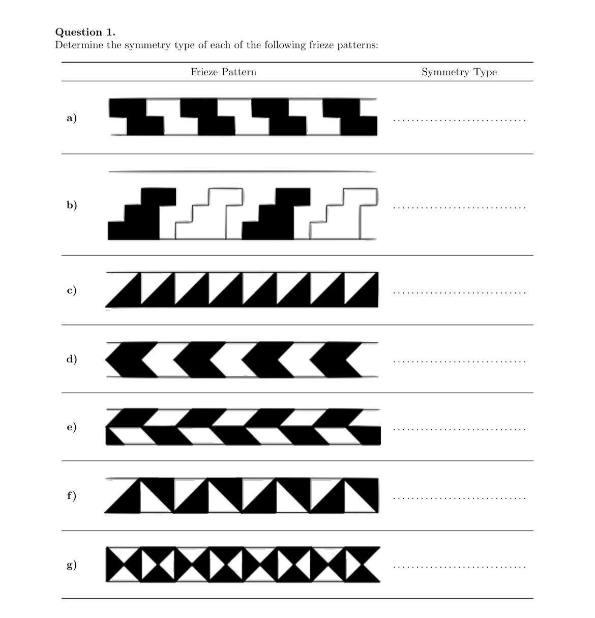 Solved Question 1.Determine the symmetry type of each of the | Chegg.com