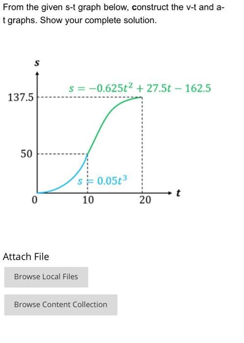 Solved From the given s-t graph below, construct the v-t and | Chegg.com