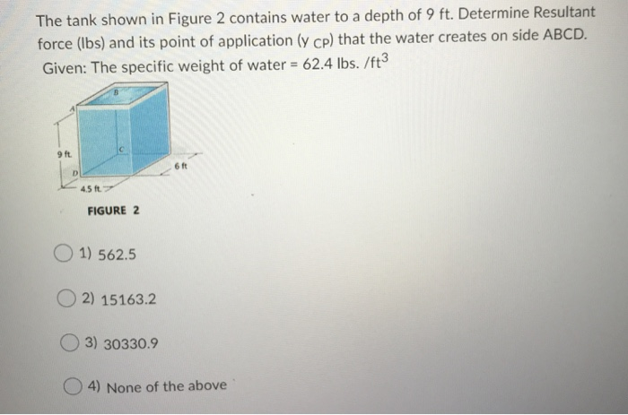 Solved The tank shown in Figure 2 contains water to a depth | Chegg.com