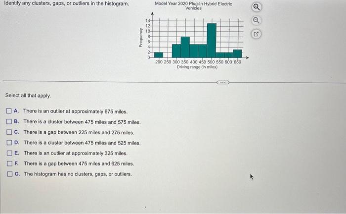 Solved Identify Any Clusters Gaps Or Outliers In The