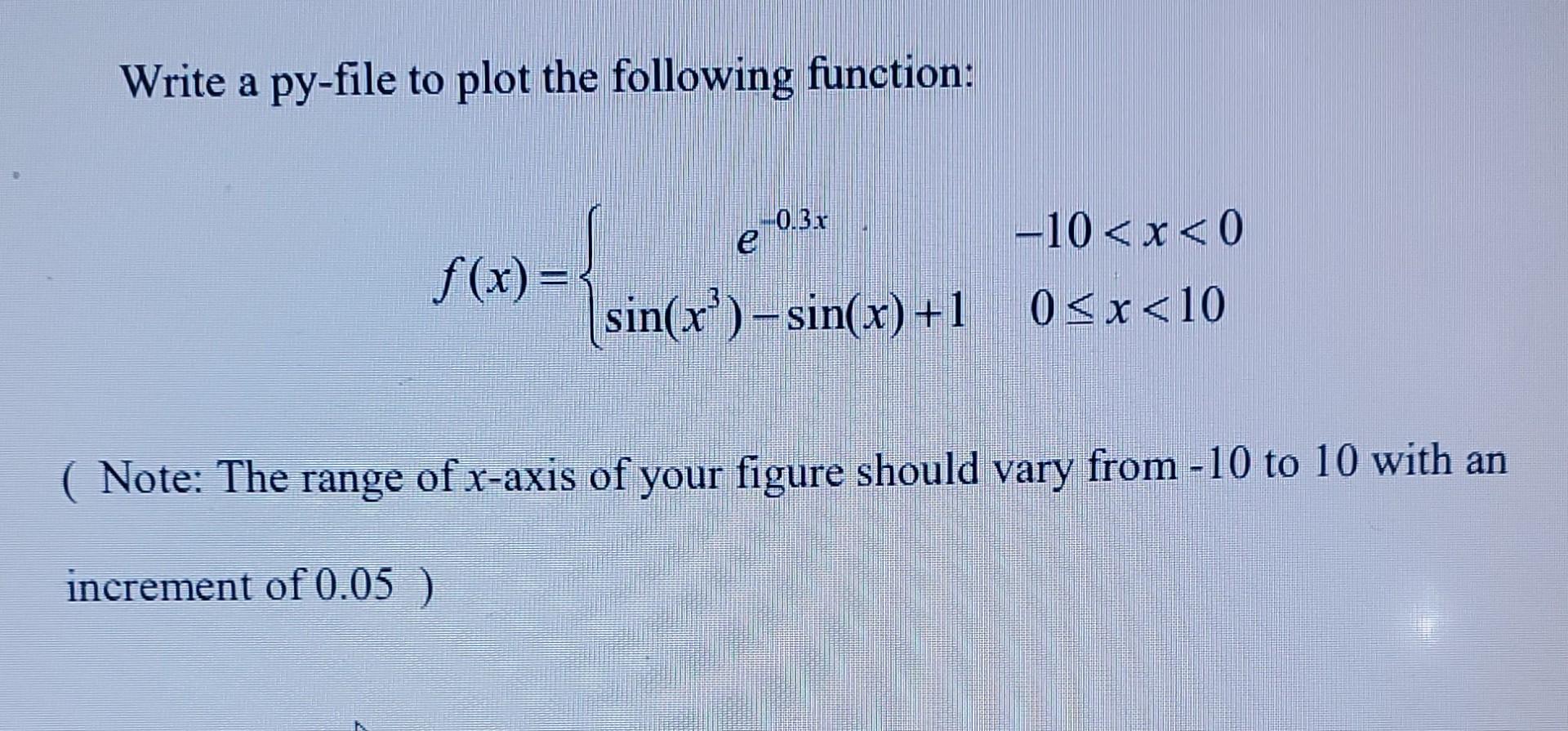 Solved Write a py-file to plot the following function: | Chegg.com