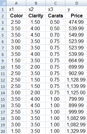 Chapter 9 Solutions | Spreadsheet Modeling And Decision Analysis 7th