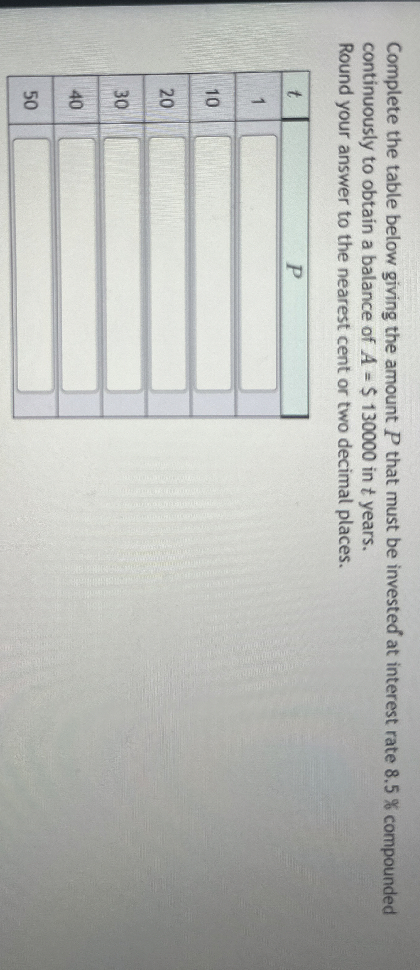 Solved Complete the table below giving the amount P ﻿that | Chegg.com