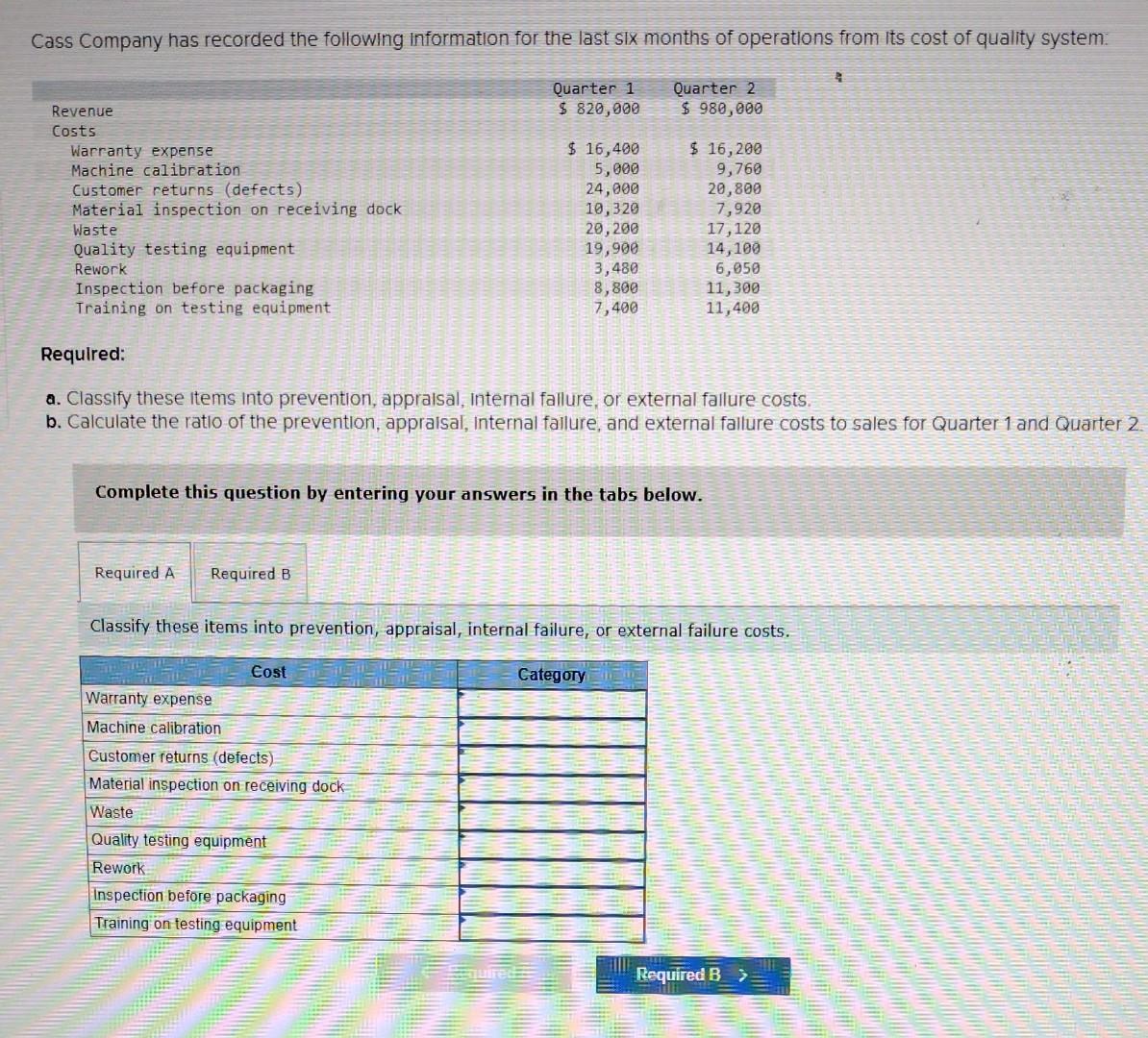 Cass Company has recorded the following information for the last six months of operations from its cost of quality system:
Re