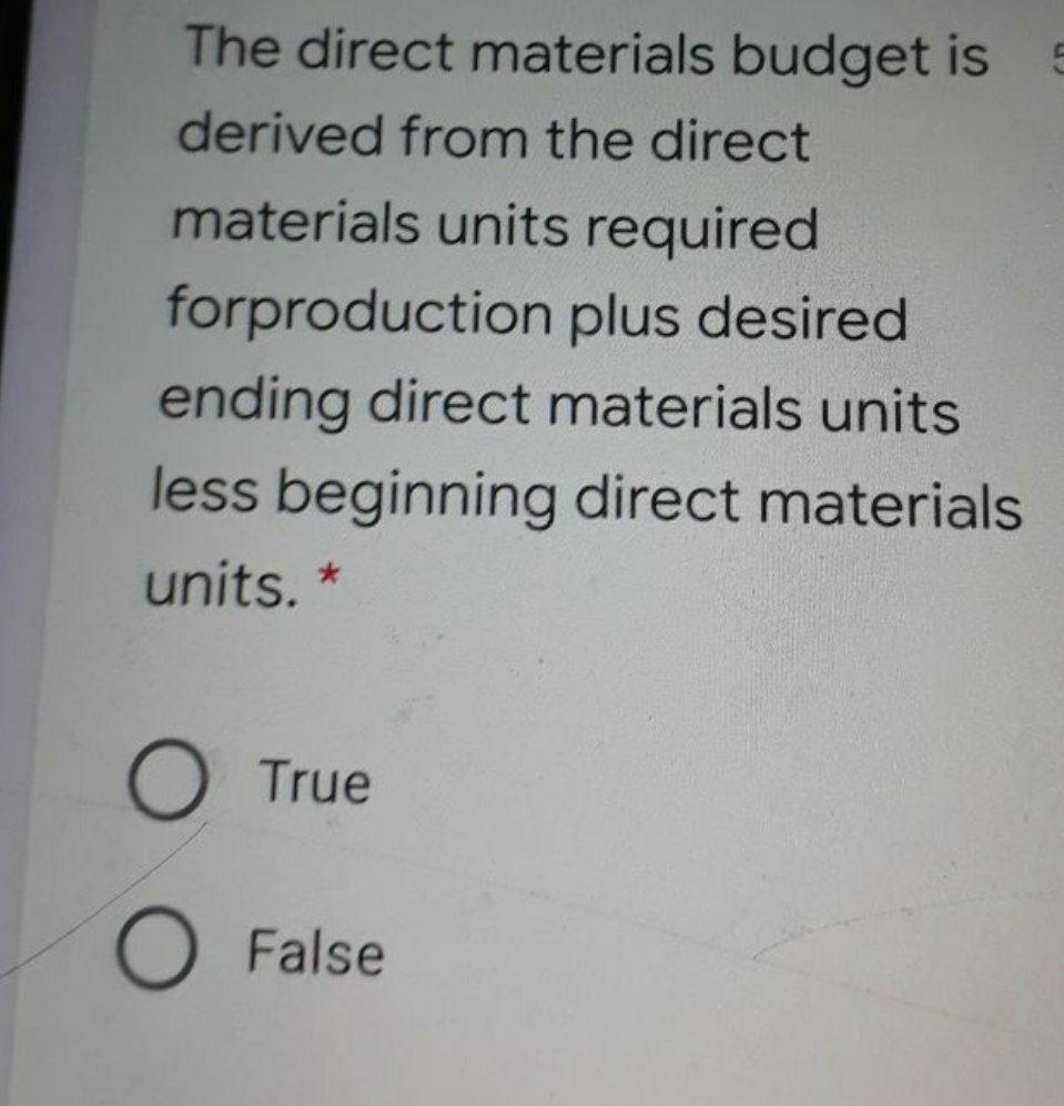 Solved The direct materials budget is derived from the