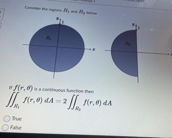 Solved empt 1 Consider the regions R, and R2 below Ri Ra 2 | Chegg.com