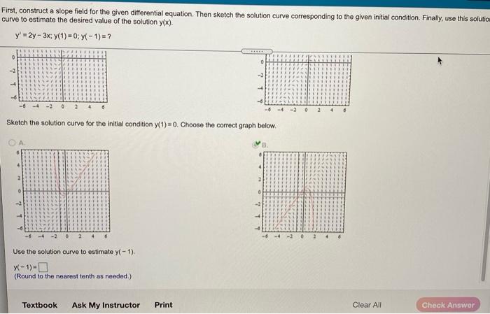 Solved First, construct a slope field for the given | Chegg.com