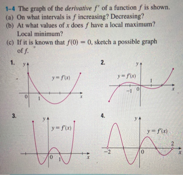 Solved 19-29 Find the derivative of the function using the | Chegg.com