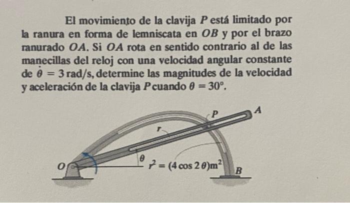 El movimiento de la clavija P está limitado por la ranura en forma de lemniscata en OB y por el brazo ranurado OA. SI OA rota