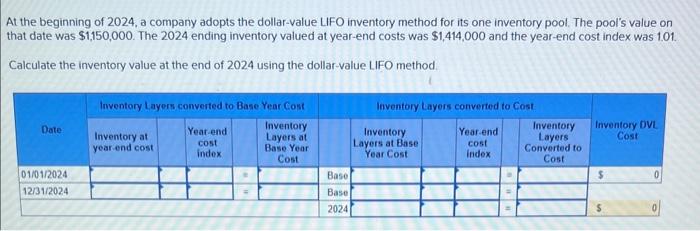 Solved At The Beginning Of 2024 A Company Adopts The Chegg Com   Image