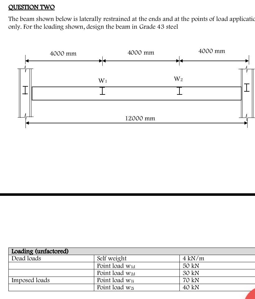 QUESTION TWO
The beam shown below is laterally restrained at the ends and at the points of load applicatio
only. For the load