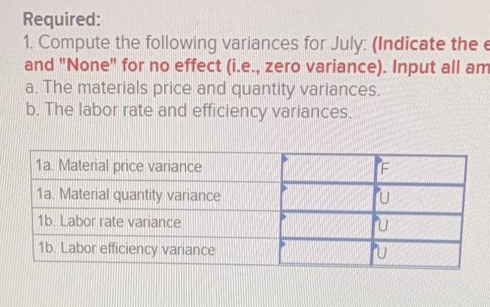 Solved I keep doing these incorrect and getting the numbers | Chegg.com