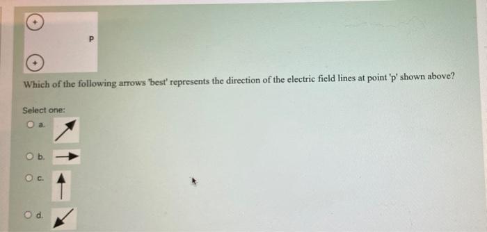 Solved which of the following arrows "best" represents the | Chegg.com