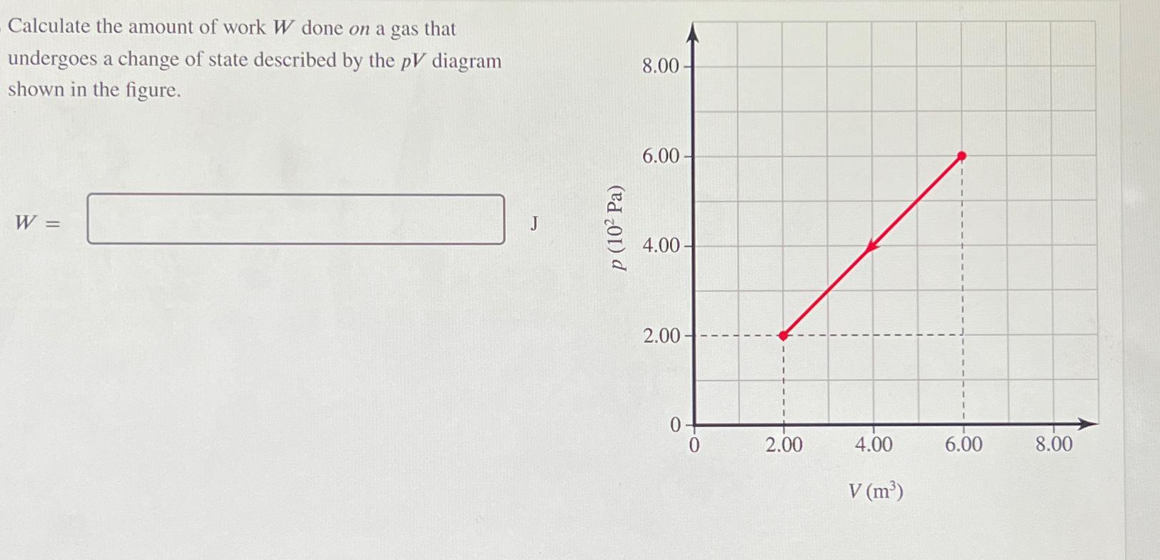 Solved Calculate the amount of work W ﻿done on a gas that | Chegg.com