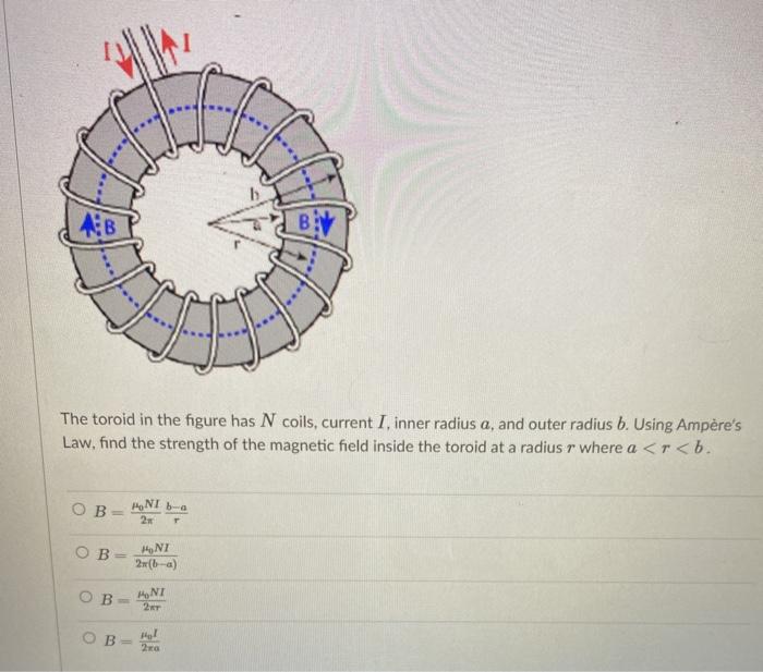 Solved AB BV The toroid in the figure has N coils, current | Chegg.com