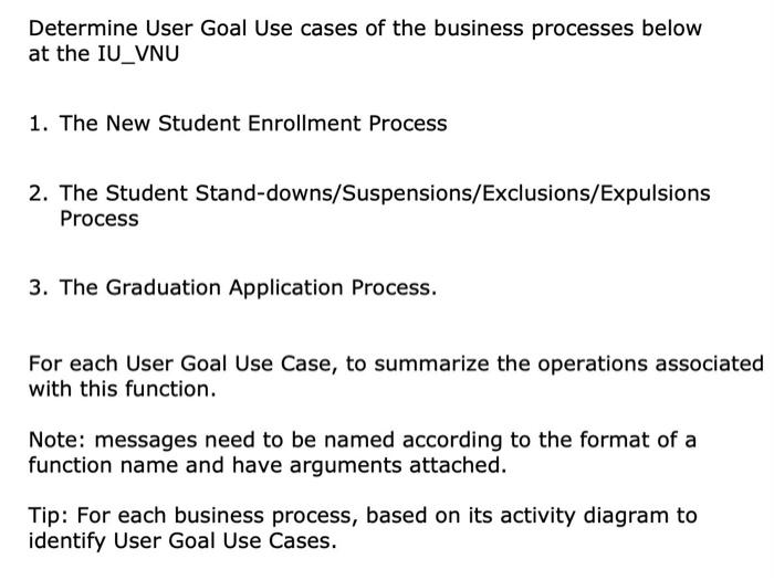 Solved Determine User Goal Use cases of the business