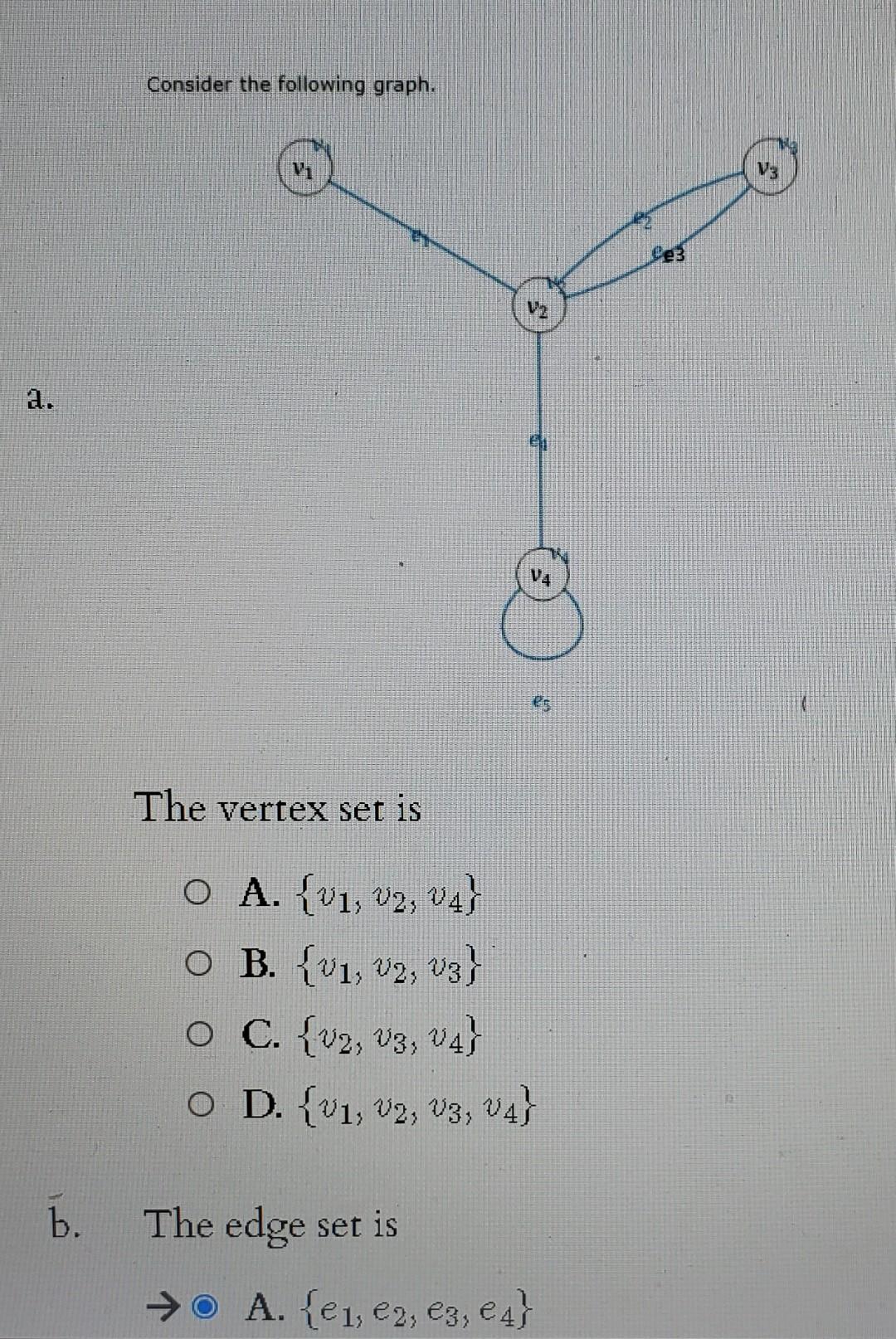 Solved Consider the following graph. ees V4 The vertex set | Chegg.com