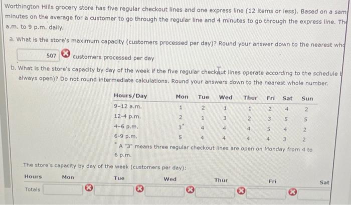 Solved Worthington Hills grocery store has five regular | Chegg.com