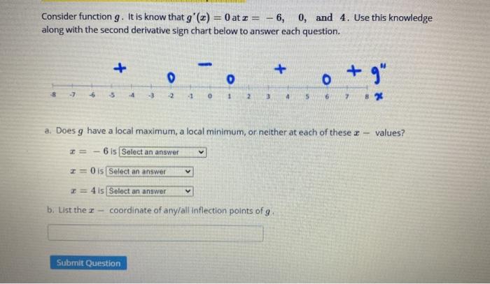 Solved Consider function g. It is know that g'(x) = 0 at I = | Chegg.com