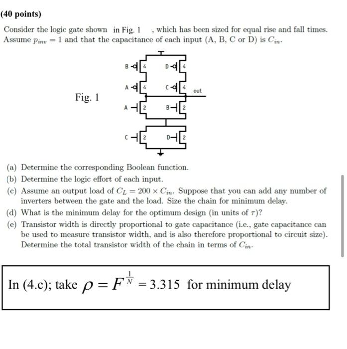 Solved (40 points) Consider the logic gate shown in Fig. 1 , | Chegg.com